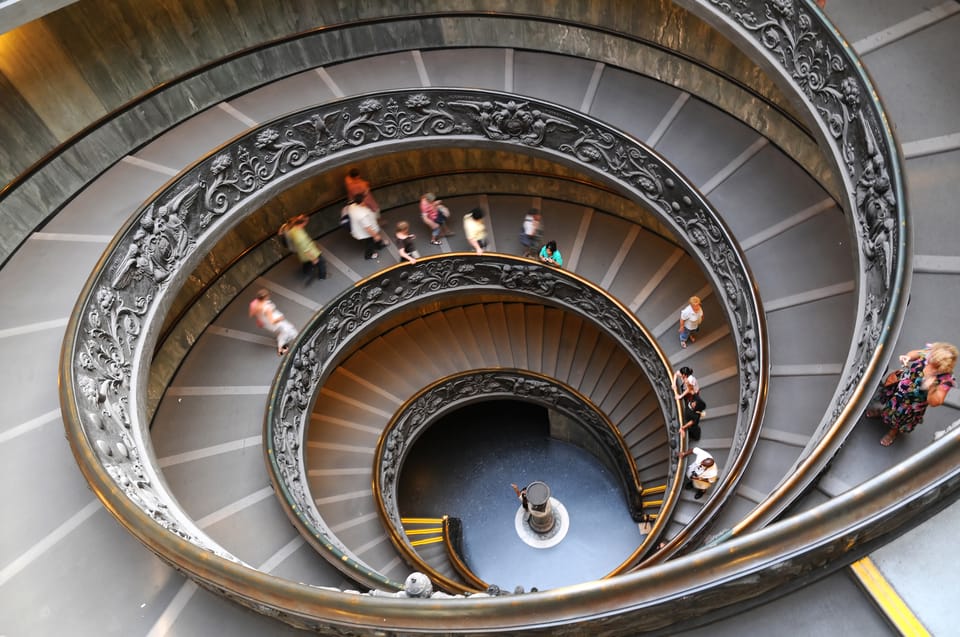 Vatican City: 24-Hour City Card - At-a-glance: what this card includes (and what it doesn’t)